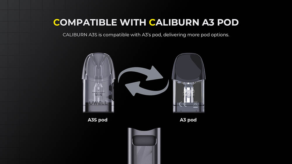 Uwell Caliburn A3S Pod System Kit